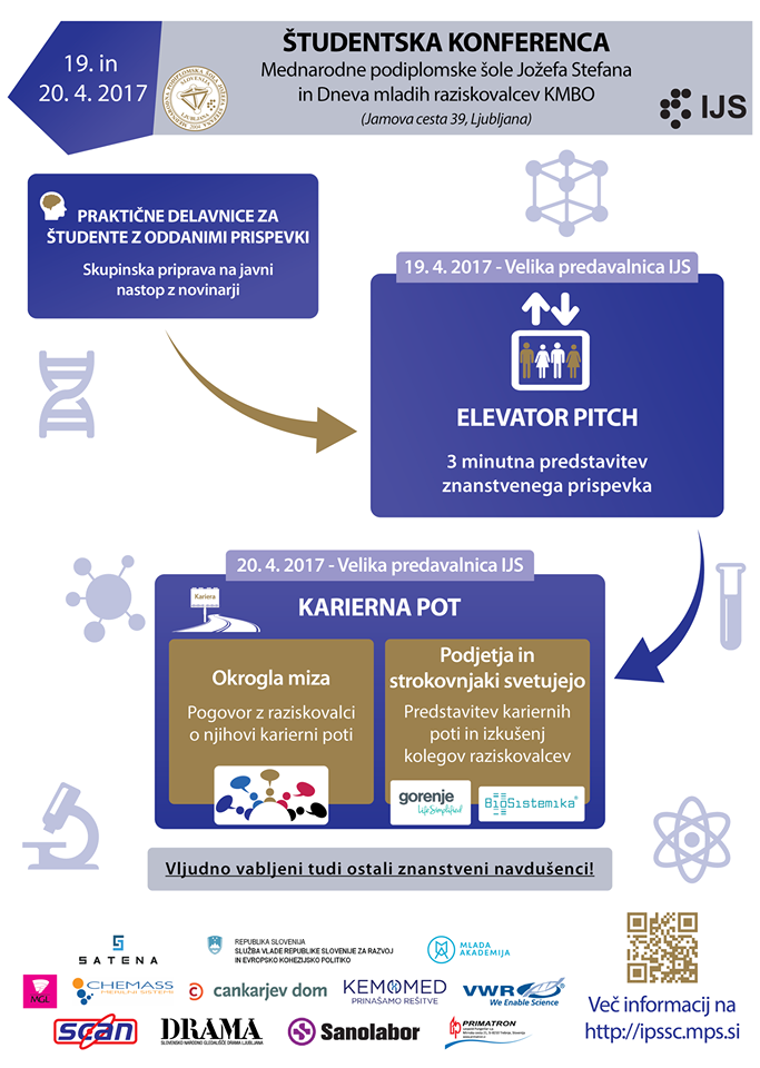 Program Študentske konference MPŠ 2017