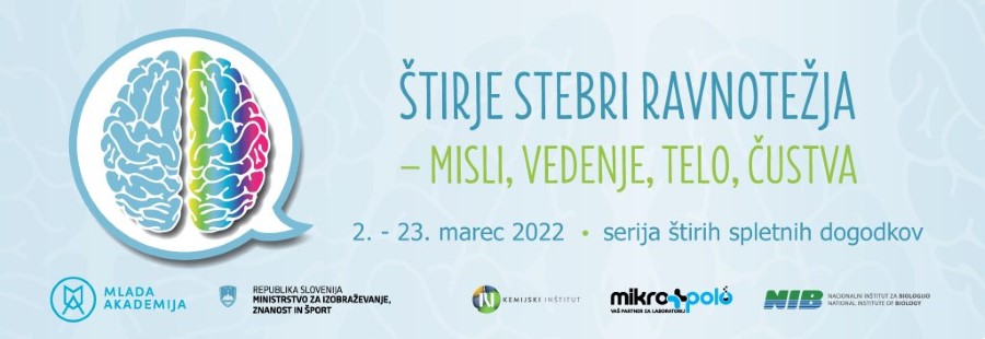 Napovednik serije spletnih dogodkov: ŠTIRJE STEBRI RAVNOTEŽJA – MISLI, VEDENJE, TELO, ČUSTVA